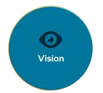 Reads Vision
